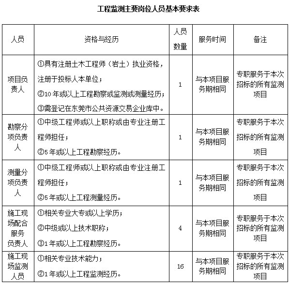 1552445595(1).png 1552445595(1).png