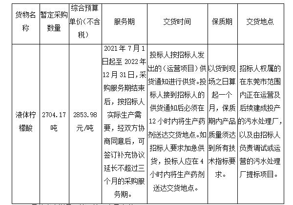 微信截圖_20210720114617.jpg 微信截圖_20210720114617.jpg