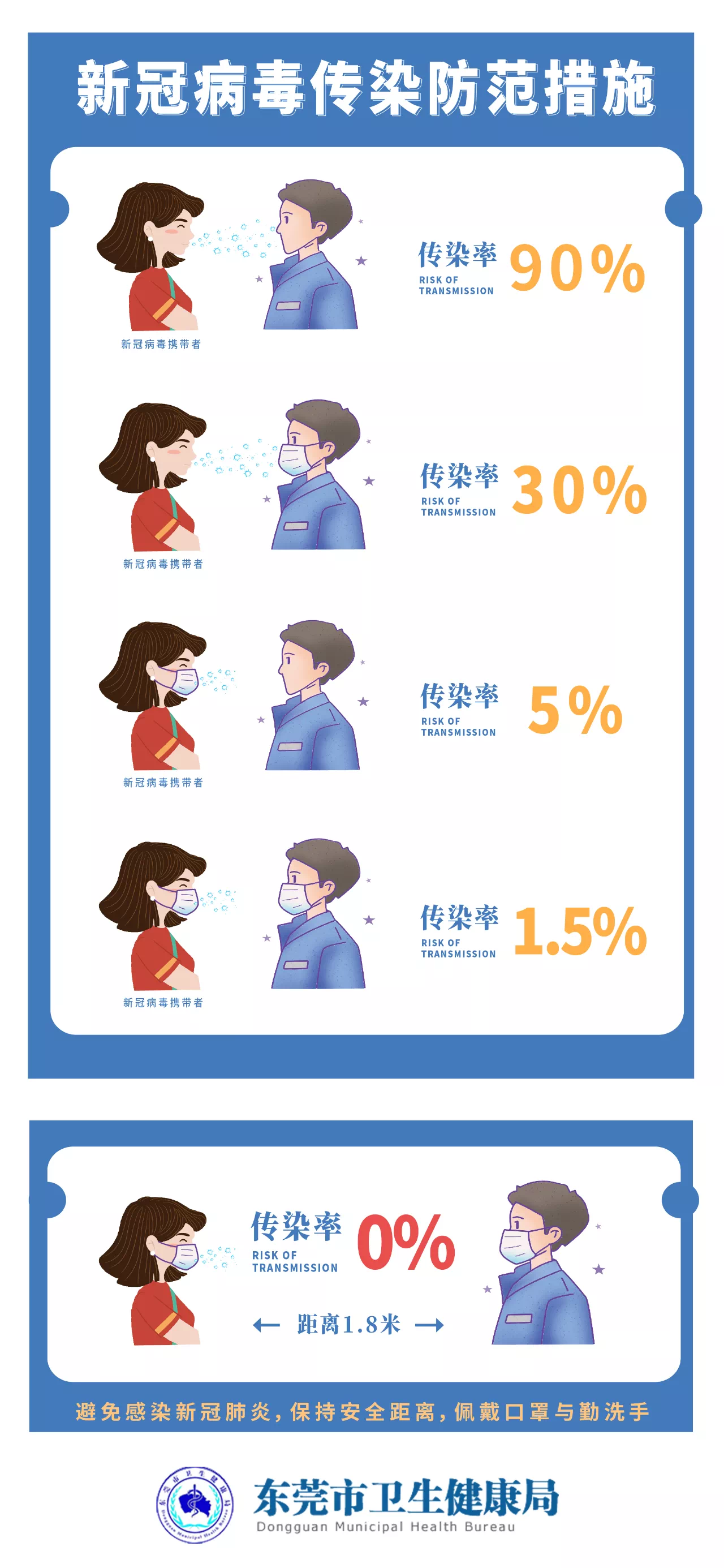 衛(wèi)生局2.png 衛(wèi)生局2.png