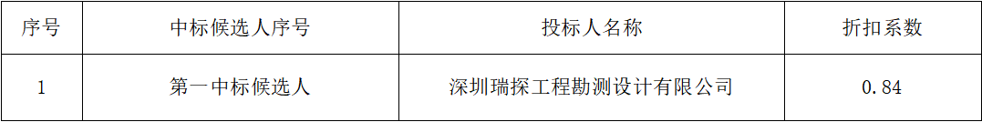 微信圖片_20220518190026.png 微信圖片_20220518190026.png